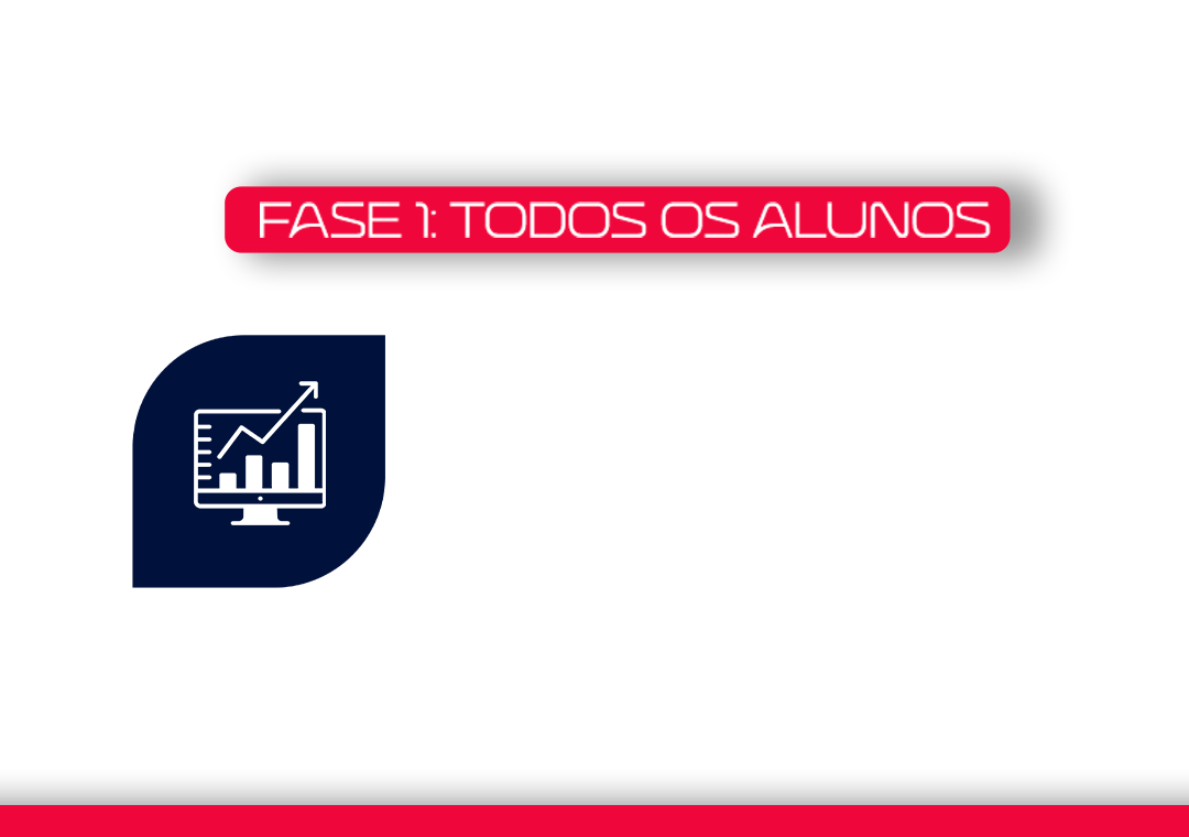 Imagem apresentando a fase 1 do projeto. Essa fase é destinada a todos os alunos. Fundamentos Profissionais Inglês para o dia a dia do trabalho: e-mails, reuniões, relatórios, LinkedIn e vocabulário técnico inicial.